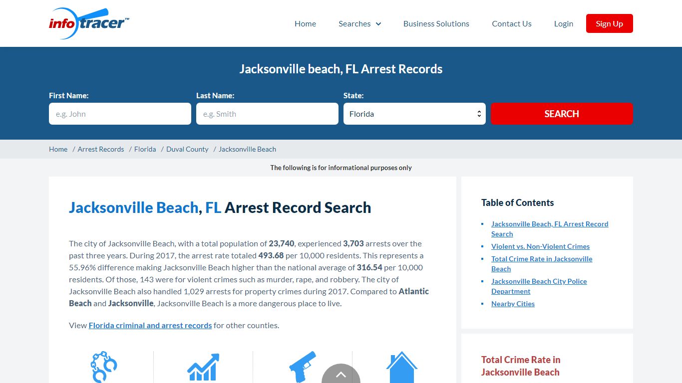 Find Jacksonville Beach, FL Arrest Records Online - InfoTracer